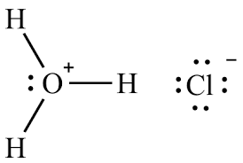 اسید هیدروکلریک 37% Hydrochloric asid