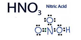 اسید نیتریک 65% کدمرک 100456 مرک