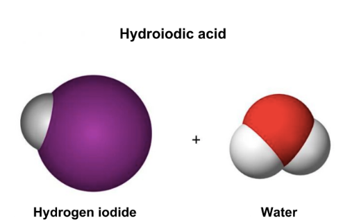 What is hydrochloric acid and what do you know about its use?