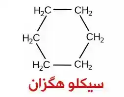 خرید سیکلوهگزان-1و2-دی کربوکسیلیک انیدرید