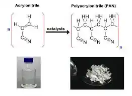 پلی‌آکریلونیتریل