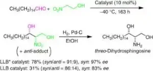 خرید نیترو اتان برند مرک آلمان 43 نیترو اتان